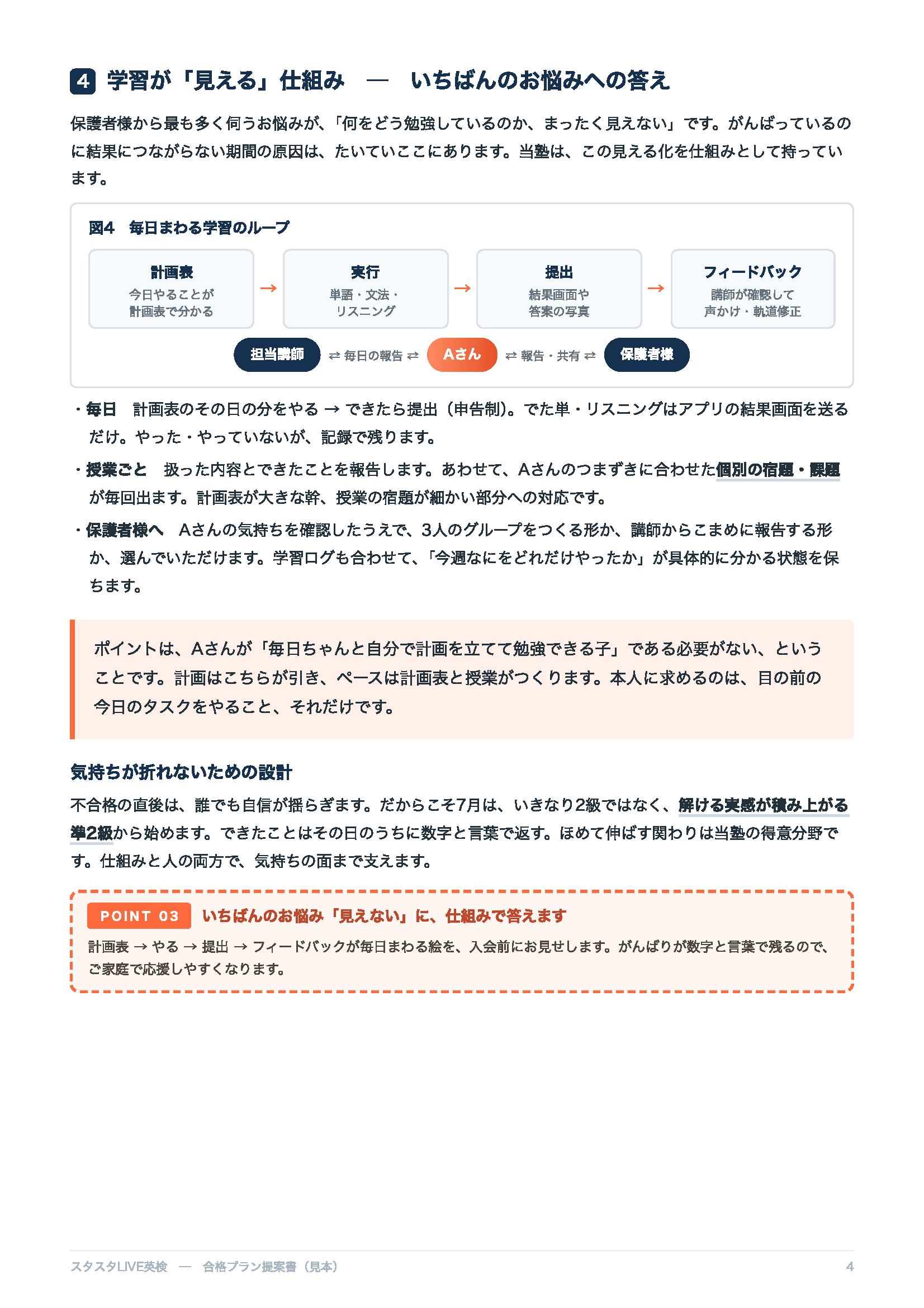合格プラン見本 学習が見える仕組み(Aさん・高2・2級)