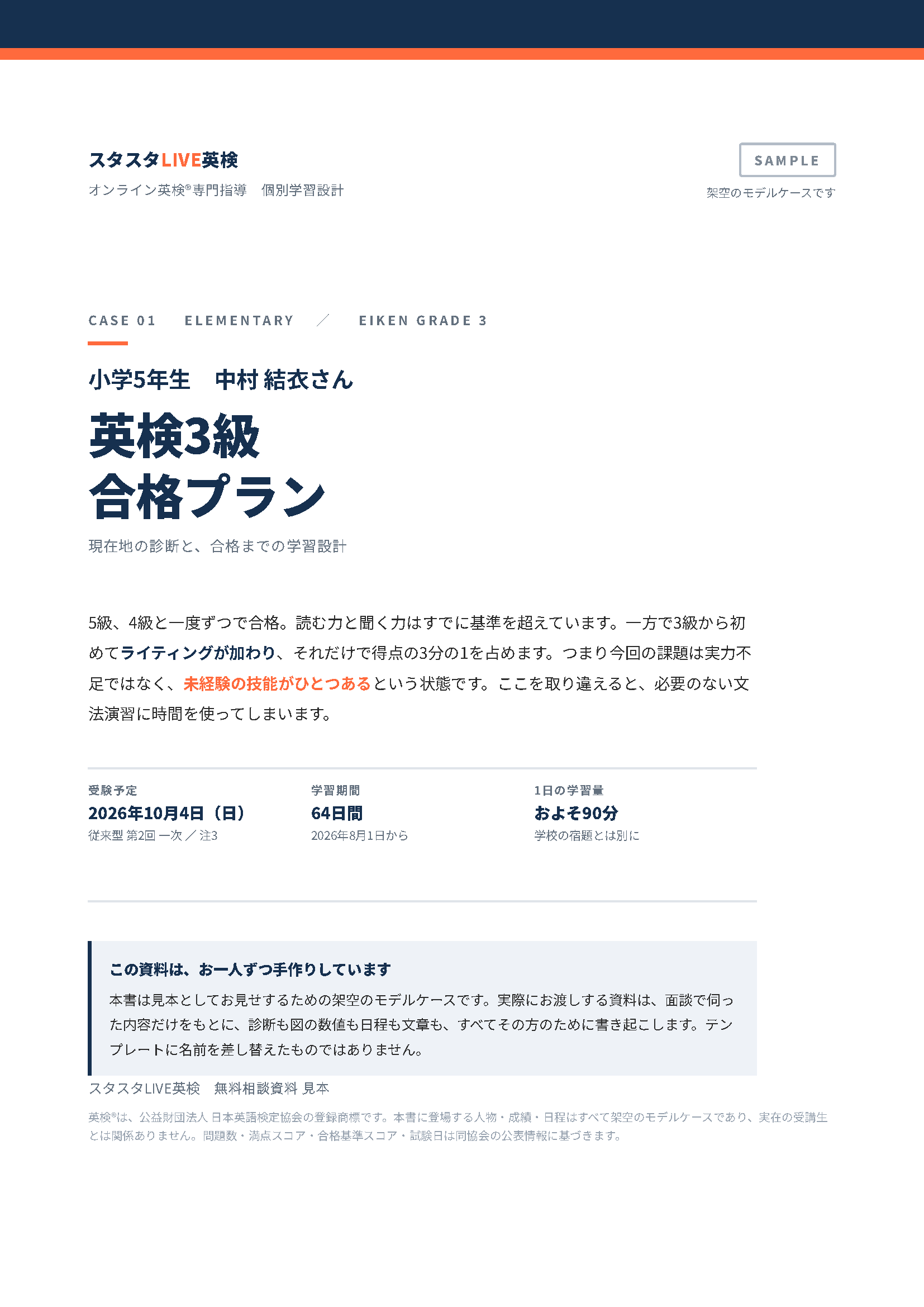 小学生・英検3級 合格プラン見本
